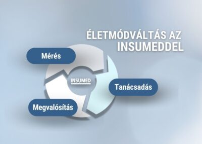 Életmódváltás az INSUMEDDEL